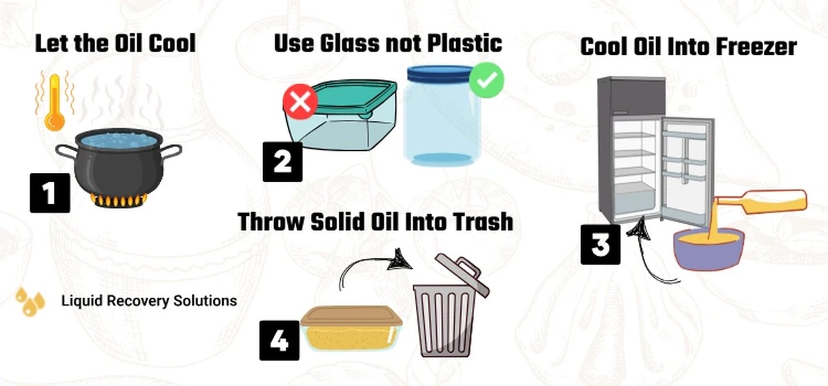 Instalatéři prosí: nikdy nevlívejte tento olej do odpadu