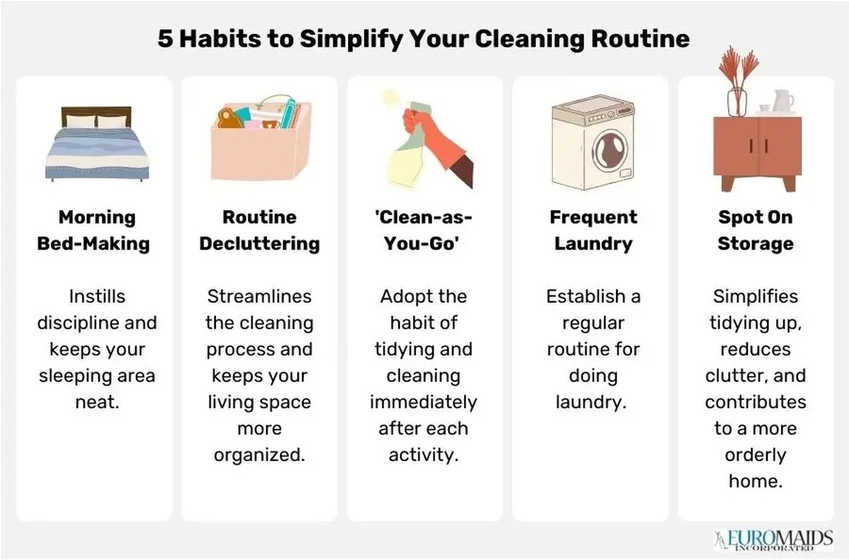 Sousedka přidá kapku do teplé vody: prach se usazuje na políčkách týdny nikoli dny